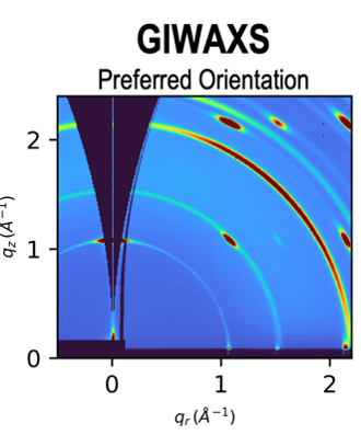 GIWAXS pattern of a lead halide perovskite with crystallographic preferred orientation